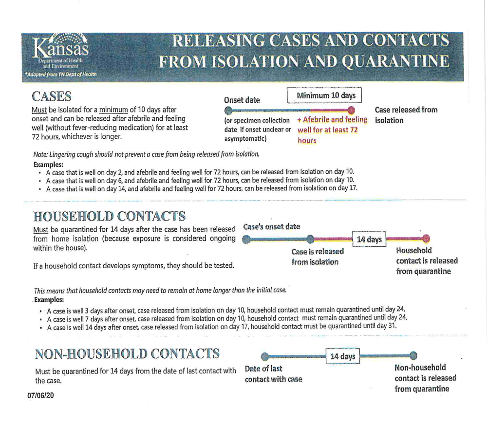 Covid Isolation Quarantine Information